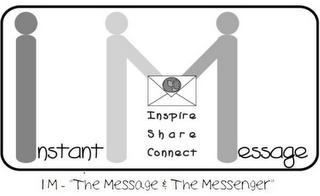 INSTANT MESSAGE INSPIRE SHARE CONNECT IM THE MESSAGE & THE MESSENGER logo