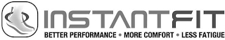 INSTANTFIT BETTER PERFORMANCE · MORE COMFORT · LESS FATIGUE logo