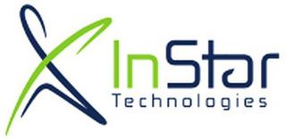 INSTAR TECHNOLOGIES logo
