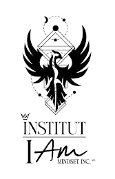 INSTITUT I AM MINDSET logo