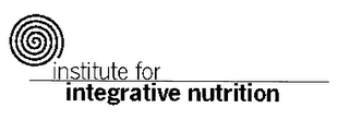 INSTITUTE FOR INTEGRATIVE NUTRITION logo