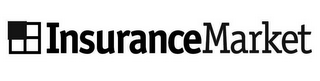 INSURANCE MARKET logo