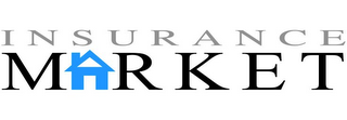 INSURANCE MARKET logo