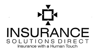 INSURANCE SOLUTIONS DIRECT INSURANCE WITH A HUMAN TOUCH logo