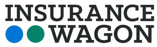 INSURANCE WAGON logo