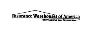 INSURANCE WAREHOUSES OF AMERICA WHERE AMERICA GOES FOR INSURANCE. logo