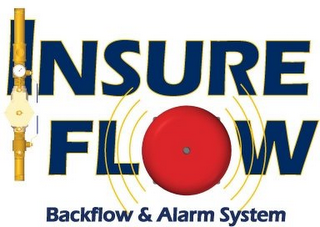 INSURE FLOW BACKFLOW & ALARM SYSTEM logo
