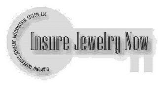 INSURE JEWELRY NOW logo
