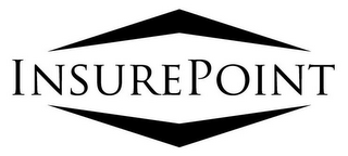 INSURE POINT logo