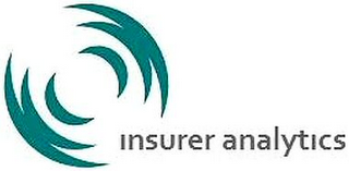 INSURER ANALYTICS logo