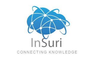 INSURI CONNECTING KNOWLEDGE logo