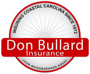 INSURING COASTAL CAROLINA SINCE 1972, YOUR NEIGHBORHOOD AGENT logo