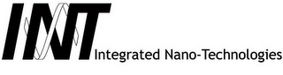 INT INTEGRATED NANO-TECHNOLOGIES logo