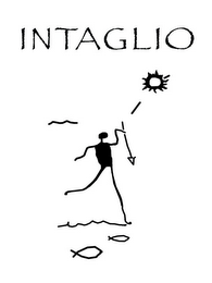 INTAGLIO logo