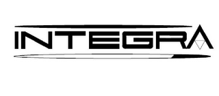 INTEGRA logo