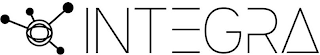 INTEGRA logo