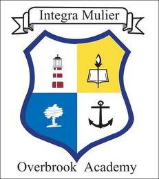 INTEGRA MULIER logo