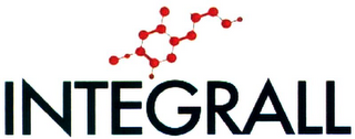 INTEGRALL logo