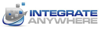 INTEGRATE ANYWHERE logo