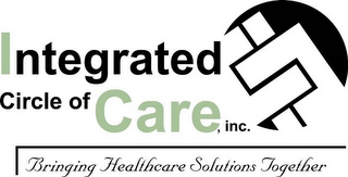 INTEGRATED CIRCLE OF CARE, INC. BRINGING HEALTHCARE SOLUTIONS TOGETHER logo