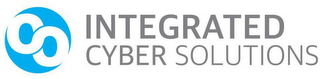 INTEGRATED CYBER SOLUTIONS logo