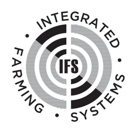 INTEGRATED FARMING SYSTEMS IFS logo