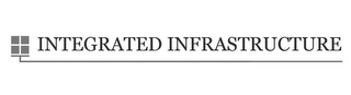 INTEGRATED INFRASTRUCTURE logo