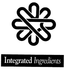 INTEGRATED INGREDIENTS logo
