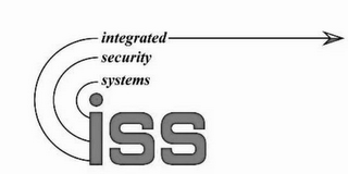 INTEGRATED SECURITY SYSTEMS ISS logo