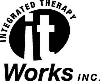 INTEGRATED THERAPY IT WORKS INC. logo