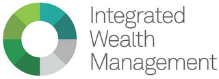 INTEGRATED WEALTH MANAGEMENT logo