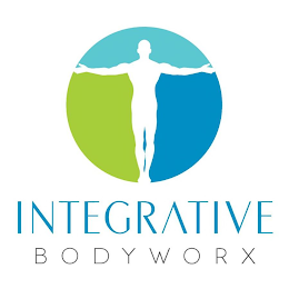 INTEGRATIVE BODYWORX logo