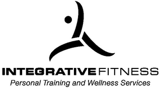 INTEGRATIVE FITNESS PERSONAL TRAINING AND WELLNESS SERVICES logo