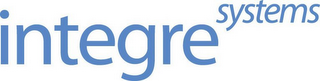 INTEGRE SYSTEMS logo