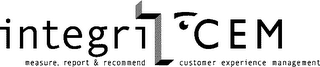 INTEGRI CEM logo