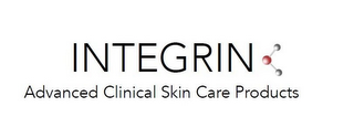 INTEGRIN ADVANCED CLINICAL SKIN CARE PRODUCTS logo