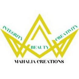 INTEGRITY BEAUTY CREATIVITY MAHALIA CREATIONS logo