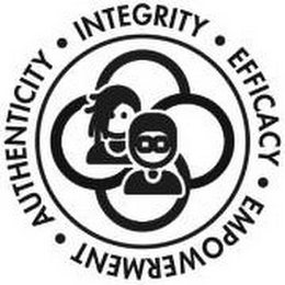 INTEGRITY EFFICACY EMPOWERMENT AUTHENTICITY logo