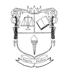 INTEGRITY-EXCELLENCE logo