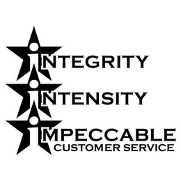 INTEGRITY INTENSITY IMPECCABLE CUSTOMER SERVICE logo