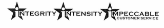 INTEGRITY INTENSITY IMPECCABLE CUSTOMER SERVICE logo