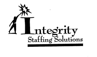 INTEGRITY STAFFING SOLUTIONS logo