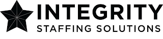 INTEGRITY STAFFING SOLUTIONS logo