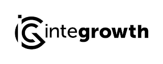 INTEGROWTH logo