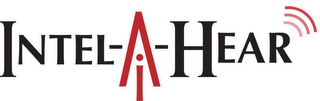 INTEL-AI-HEAR logo