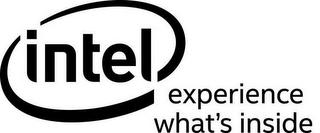 INTEL EXPERIENCE WHAT'S INSIDE logo
