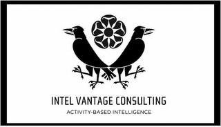 INTEL VANTAGE CONSULTING ACTIVITY-BASEDINTELLIGENCE logo