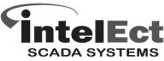 INTELECT SCADA SYSTEMS logo