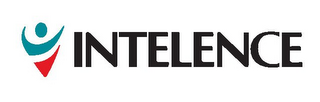 INTELENCE logo