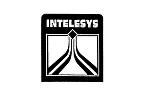 INTELESYS logo
